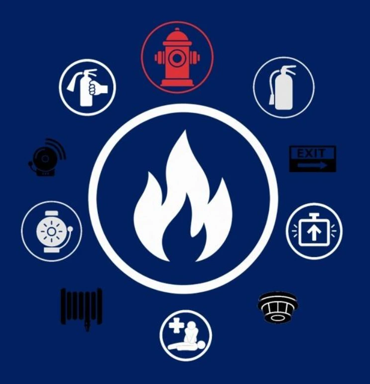 Schéma Sécurité incendie